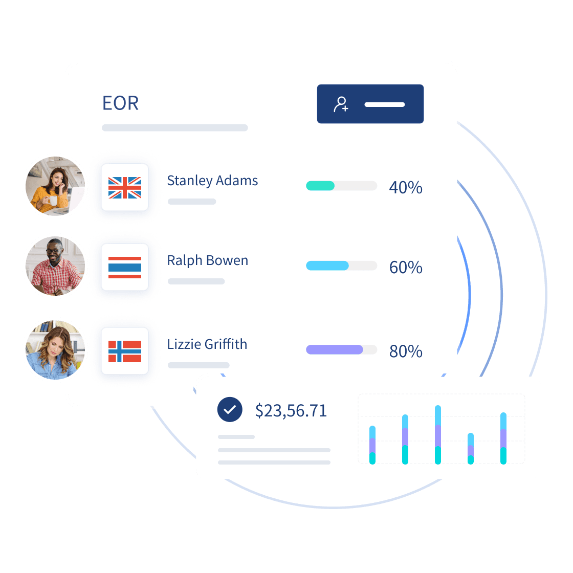 EOR full-time employees illustration